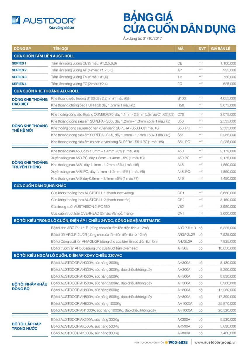 bảng giá cửa cuốn austdoor 2018