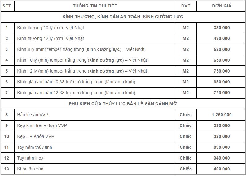 báo giá thi công vách kính phòng khách đẹp