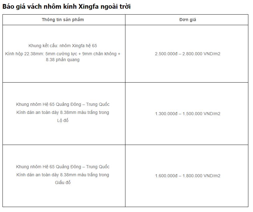 báo-giá thi công vách nhôm kính xingfa ngoài trời 